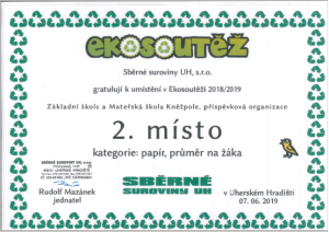 Ekosoutěž - diplom 2018-2019